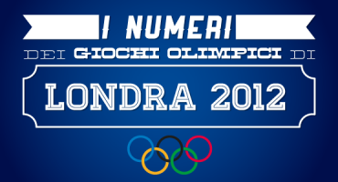 Tutti i numeri delle Olimpiadi di Londra 2012