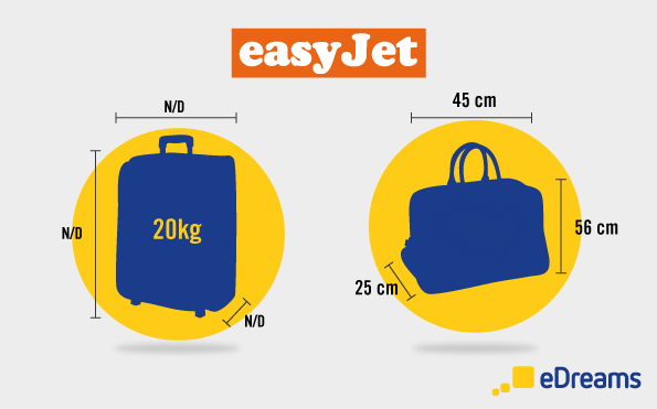 easyjet bagaglio a mano