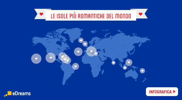 isole piu romantiche del mondo