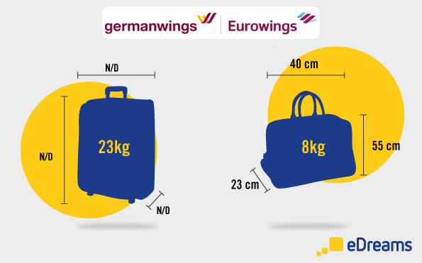Germanwings bagaglio a mano 2025