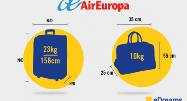 Valigia da 23 kg misure clearance
