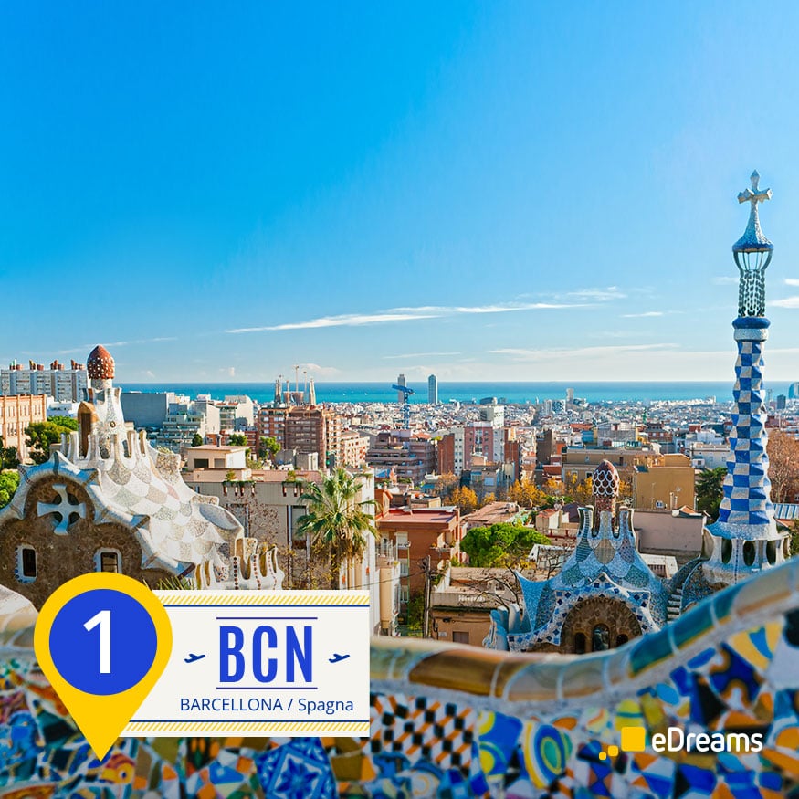 facebook_post_BestSummer_875x875_promoBcn_IT