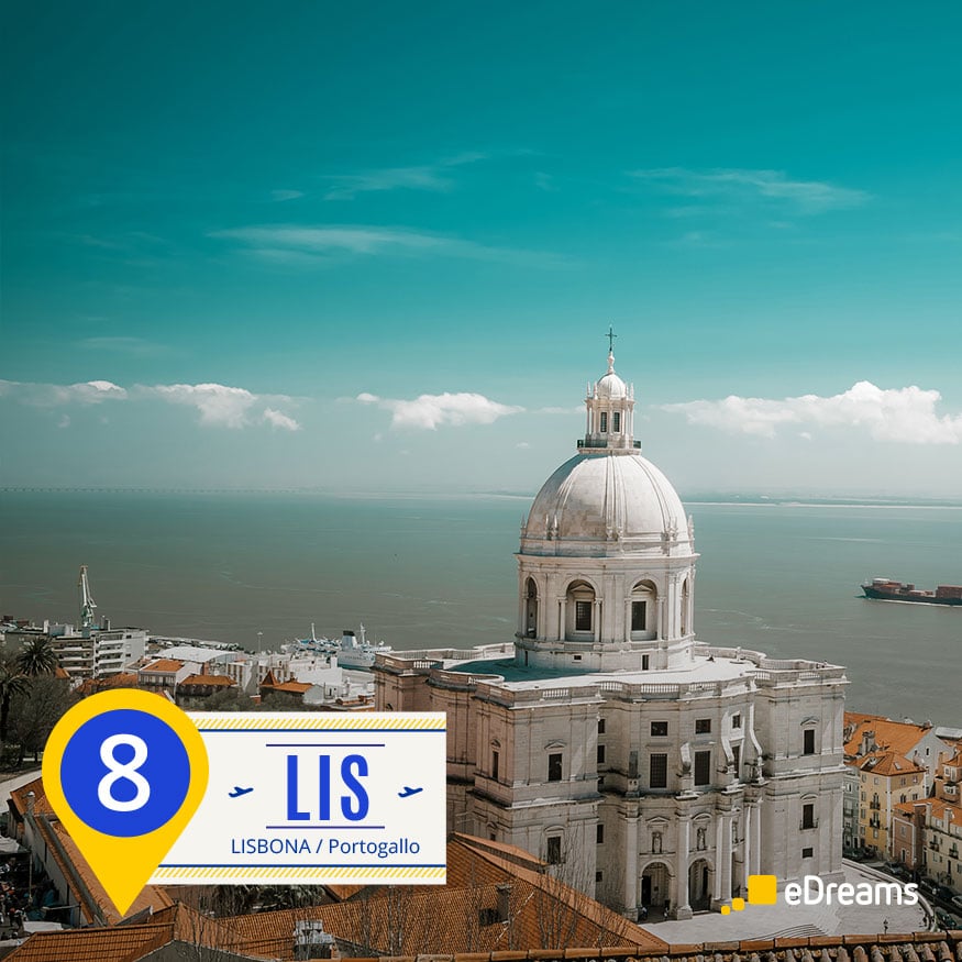 facebook_post_BestSummer_875x875_promoLisboa_IT