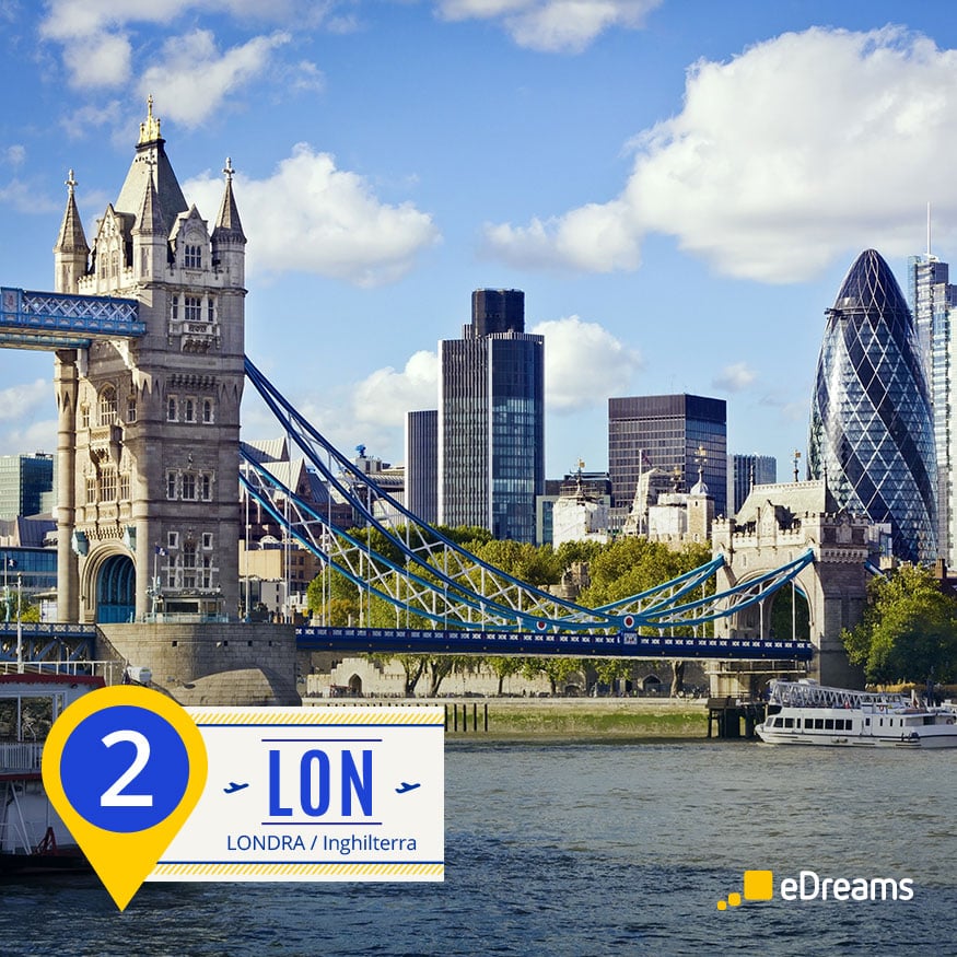 facebook_post_BestSummer_875x875_promoLondon_IT