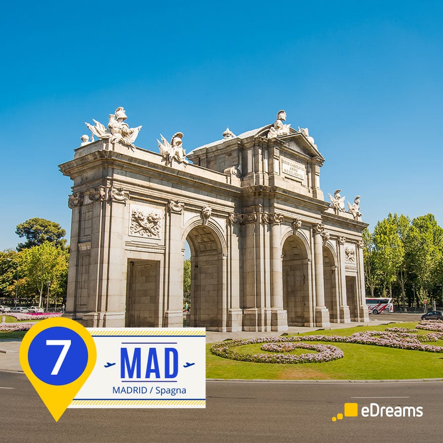 facebook_post_BestSummer_875x875_promoMadrid_IT