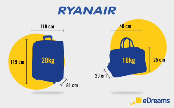  Ryanair: Dimensioni bagaglio a mano e bagaglio da stiva